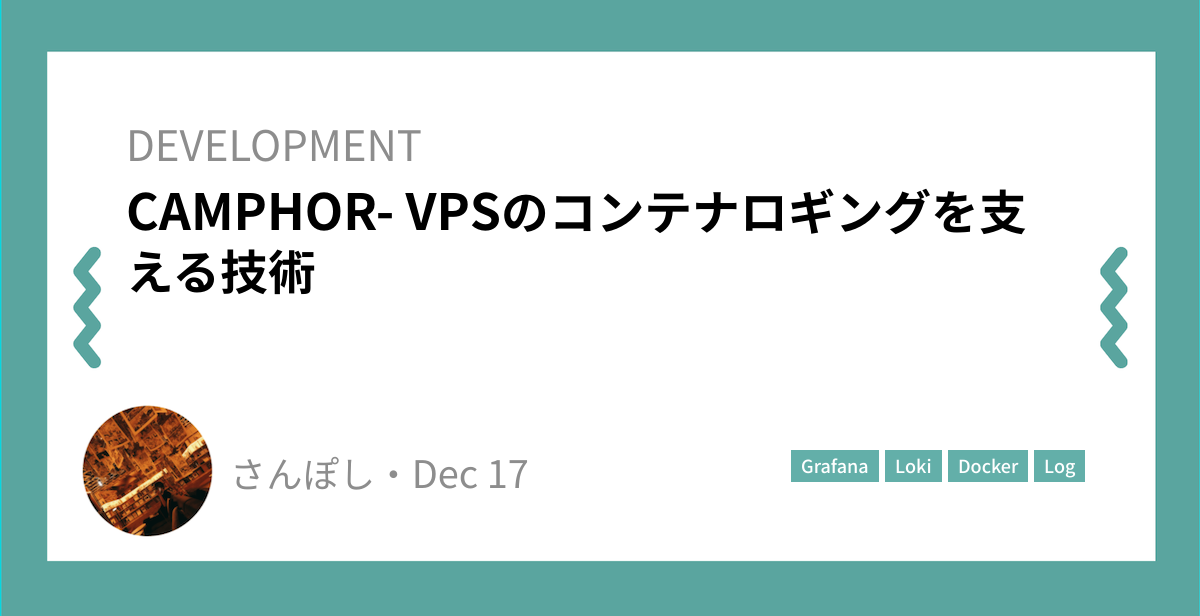 ブログのサムネイル画像